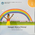 KETUJUH WARNA PELANGI